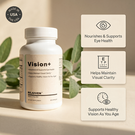 Rejuven Vision+